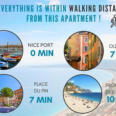 Nestor&jeeves - Port Lympia - Port Area - Close Old Town Nice